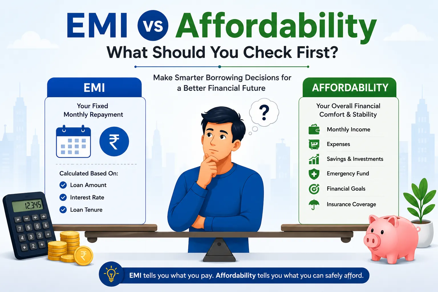 EMI vs affordability financial comparison infographic